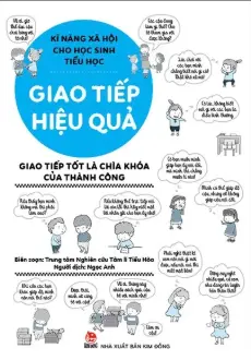 Giao tiếp hiệu quả.- (Kĩ năng xã hội cho học sinh tiểu họcvT.1)