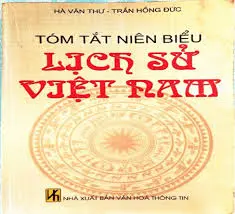 Tóm tắt niên biểu lịch sử Việt Nam