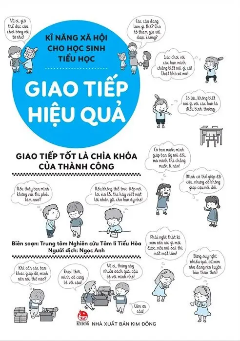 GIAO TIẾP HIỆU QUẢ