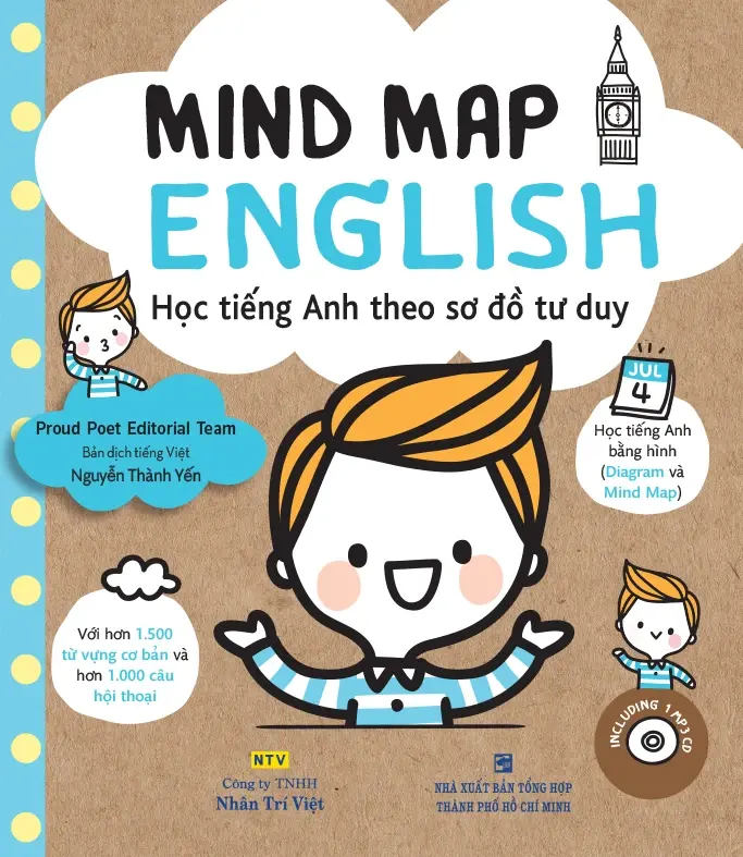 Học tiếng Anh theo sơ đồ tư duy