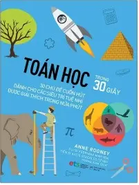 Toán học - trong 30 giây