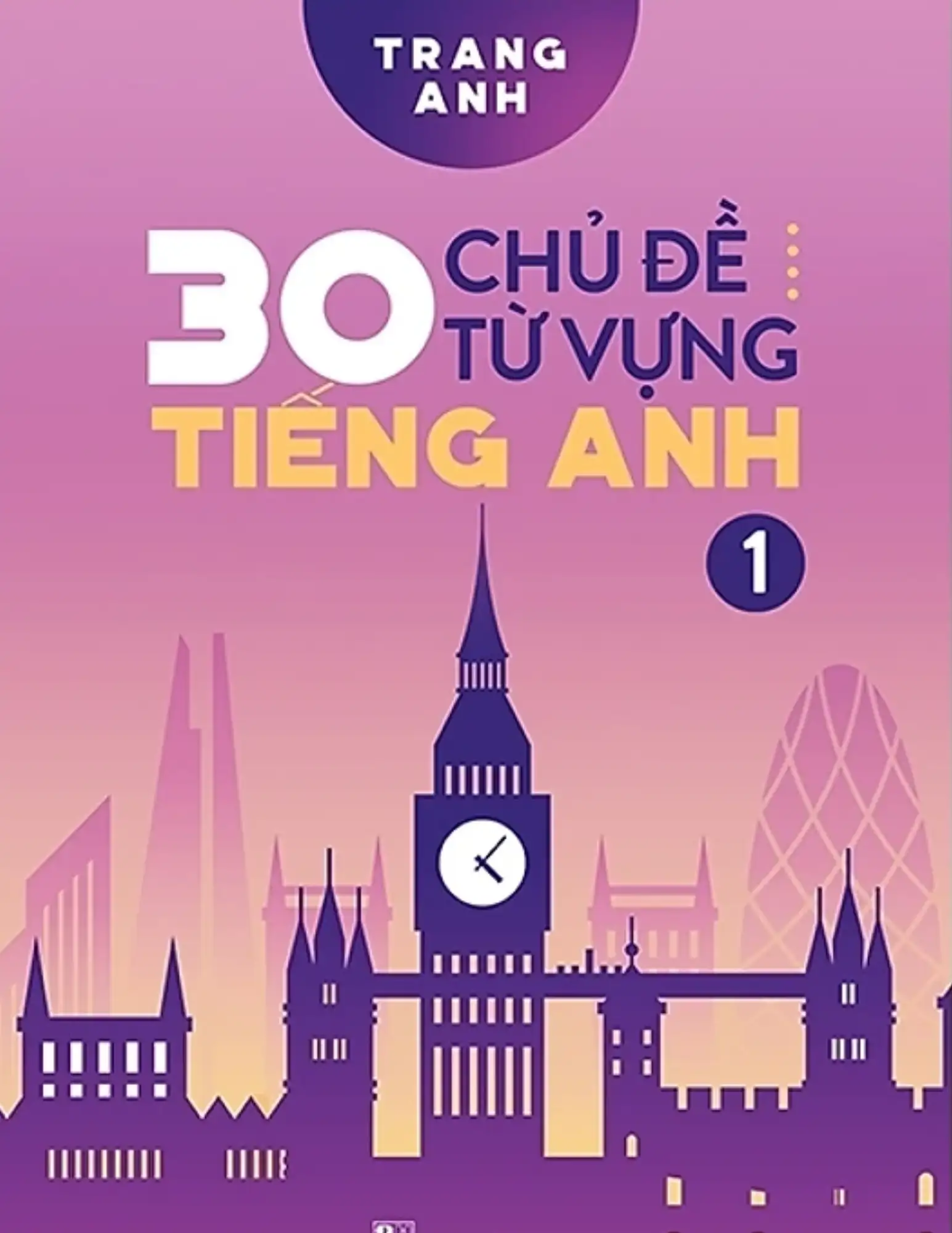 30 chủ đề từ vựng Tiếng Anh